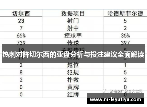 热刺对阵切尔西的亚盘分析与投注建议全面解读